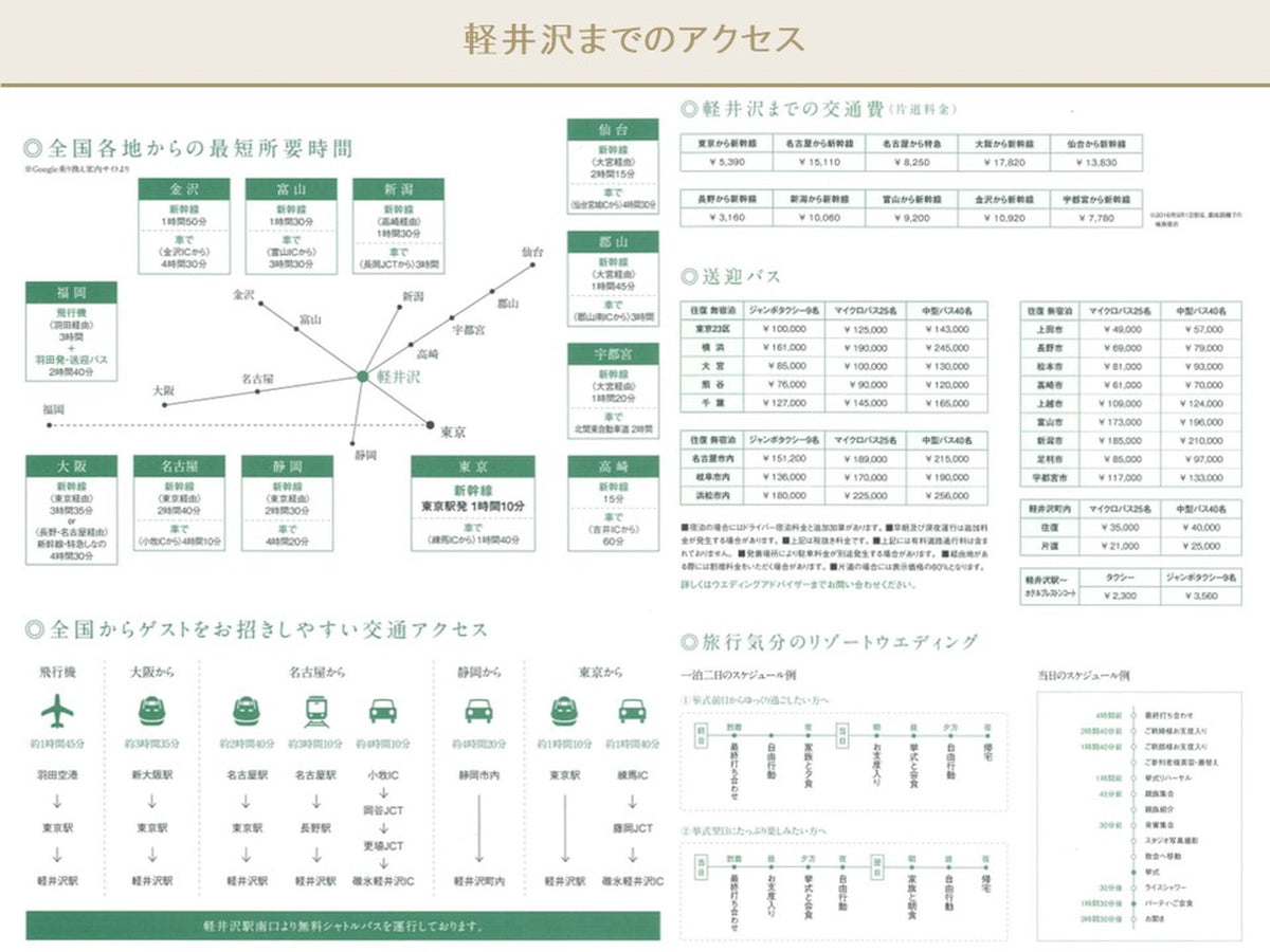 国内式場・パーティ 星野リゾート(軽井沢ブレストンコート)ホテルブレストンコート