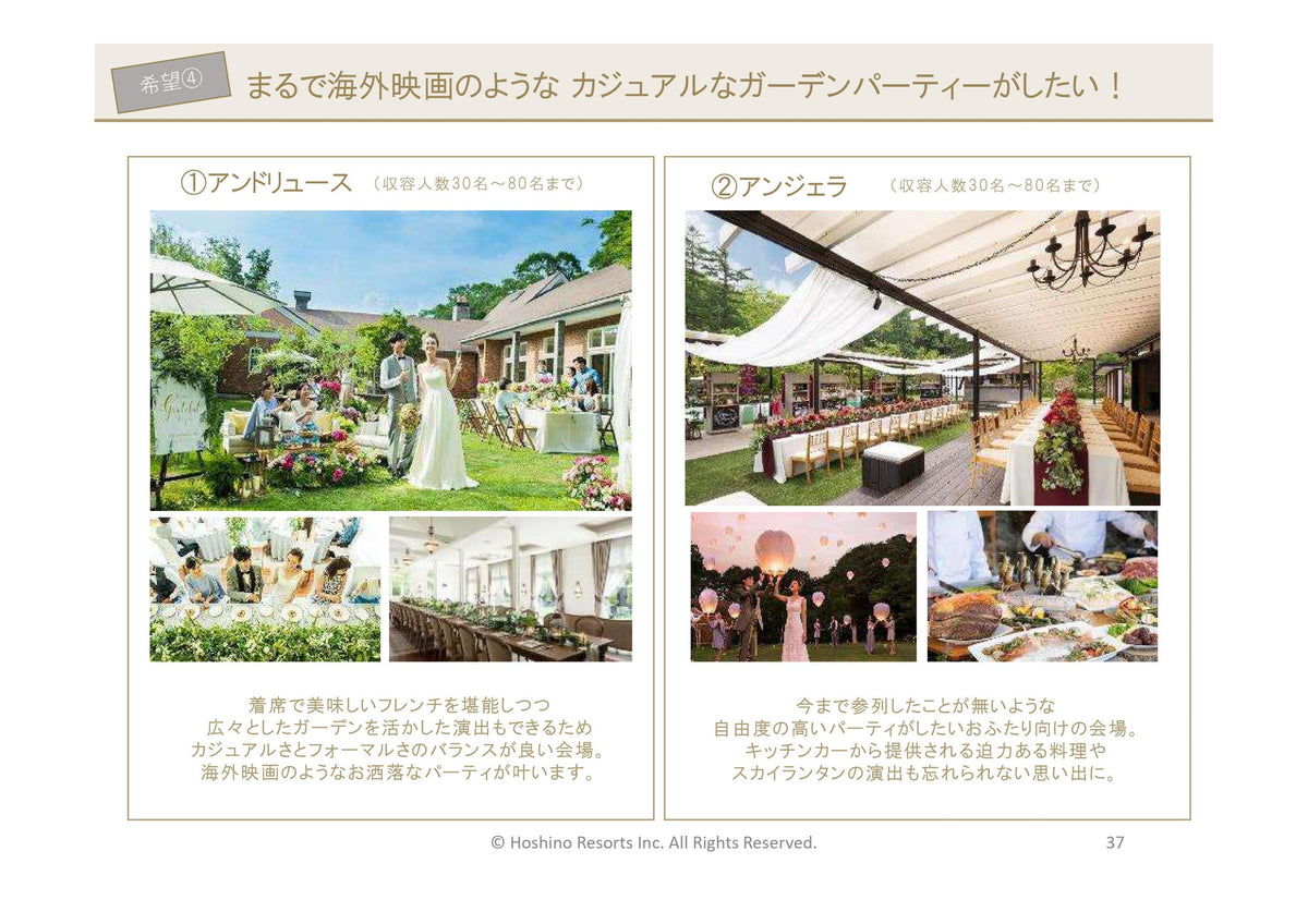 国内式場・パーティ 星野リゾート(軽井沢ブレストンコート)ホテルブレストンコート