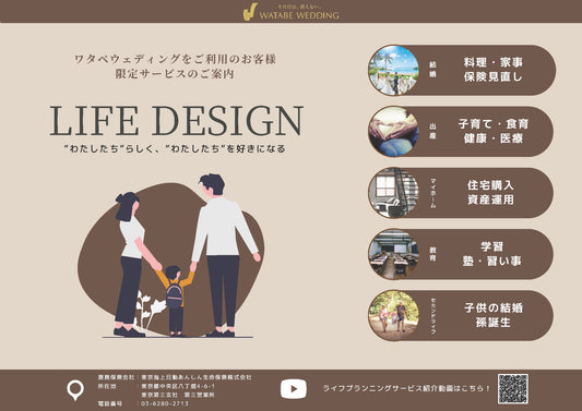 リゾ婚サポート NEWNORMAL関連 安心への5つの約束 案内ツール