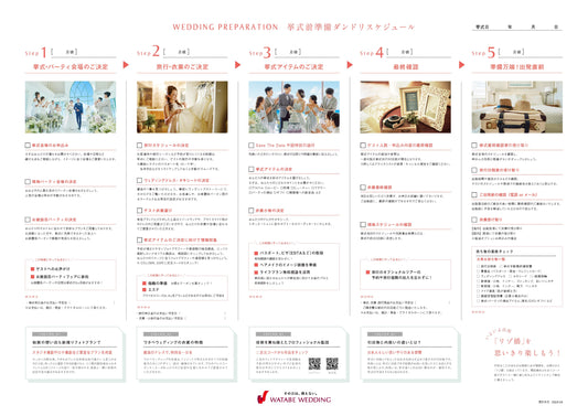 リゾ婚サポート ダンドリスケジュール