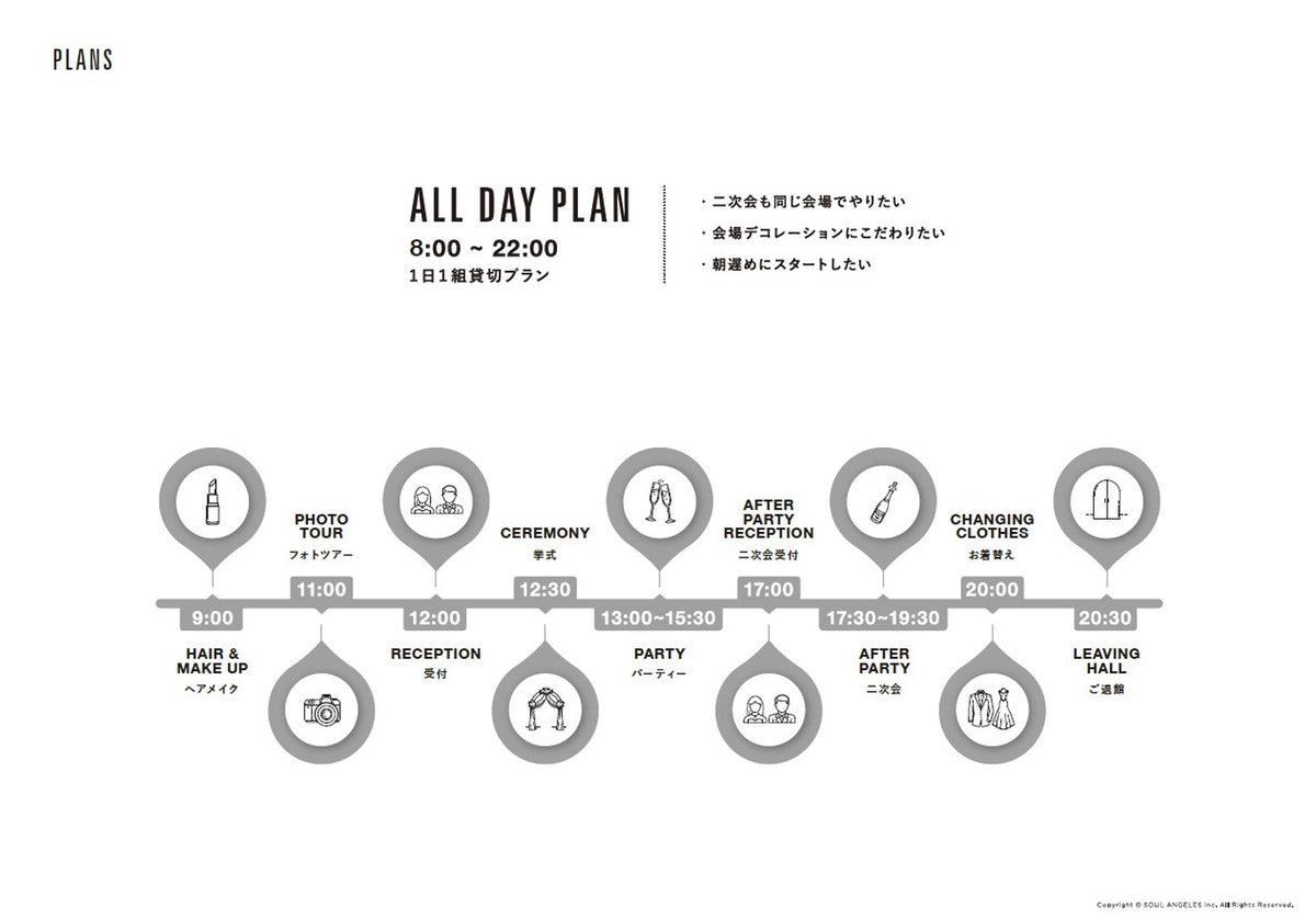 ESPOUSAL　コンテンツ　PLACE　HOTEL　EMANON