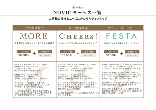 国内式場・パーティ NOVIC-1 サービス一覧