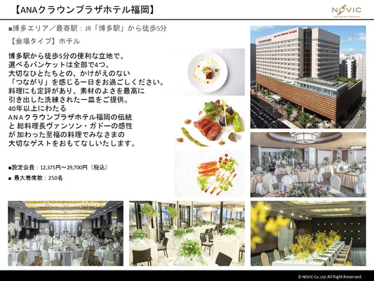 国内式場・パーティ NOVIC-1 福岡エリア資料