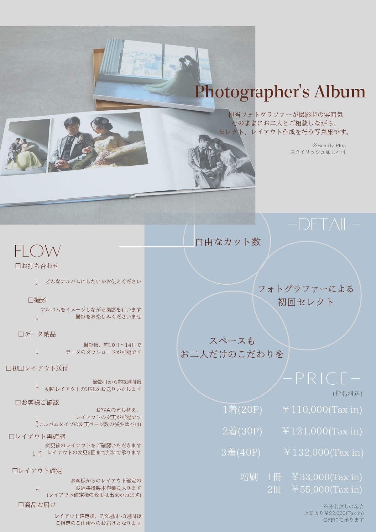 Photographer's Album